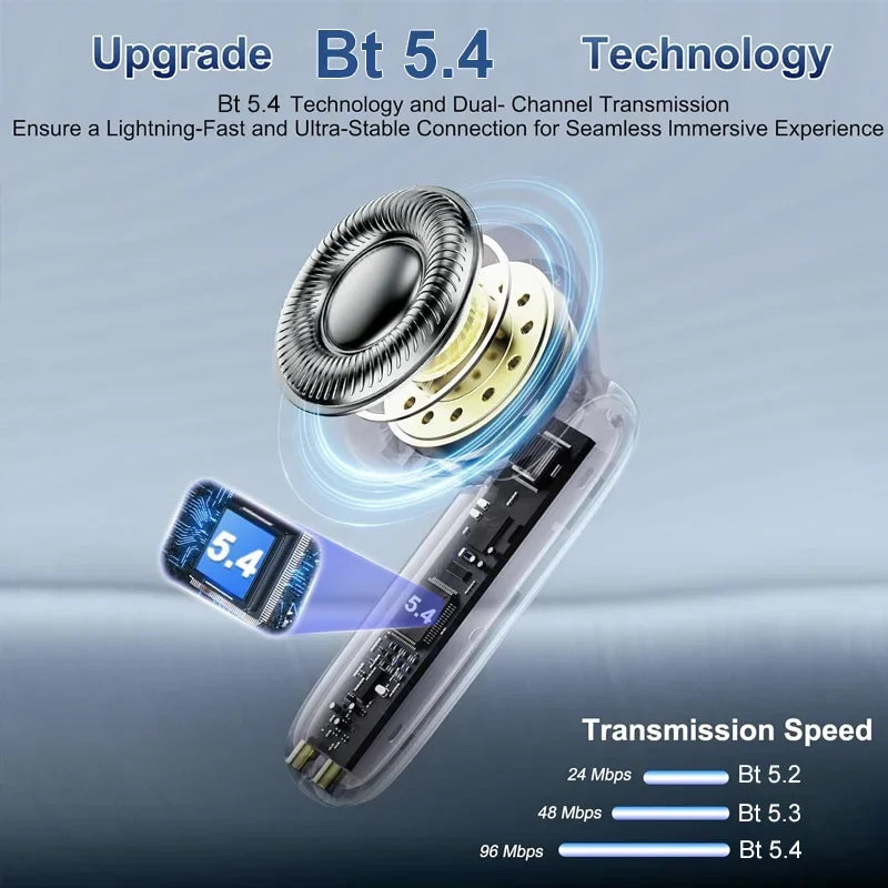 AI Language Translator Earbuds Real Time, 3-in-1 Bluetooth 5.3