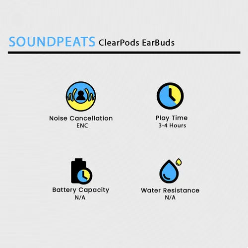 SoundPeats ClearPods EarBuds