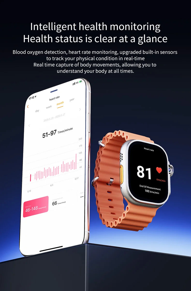 DW100 Pro 5G LTE Smartwatch Fingerprint Unlock Control Smart Watch 512GB