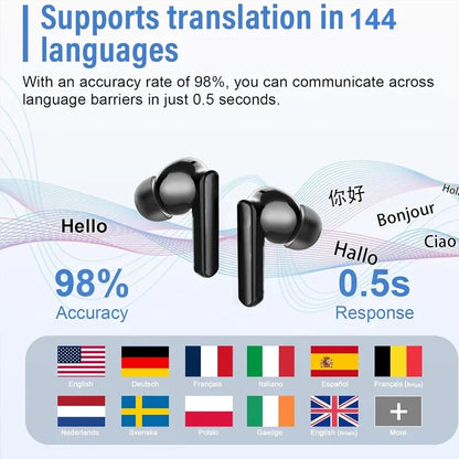 AI Language Translator Earbuds Real Time, 3-in-1 Bluetooth 5.3