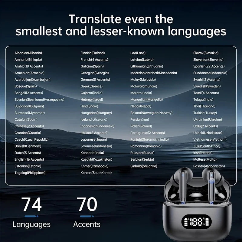 AI Language Translator Earbuds Real Time, 3-in-1 Bluetooth 5.3