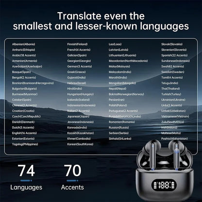 AI Language Translator Earbuds Real Time, 3-in-1 Bluetooth 5.3
