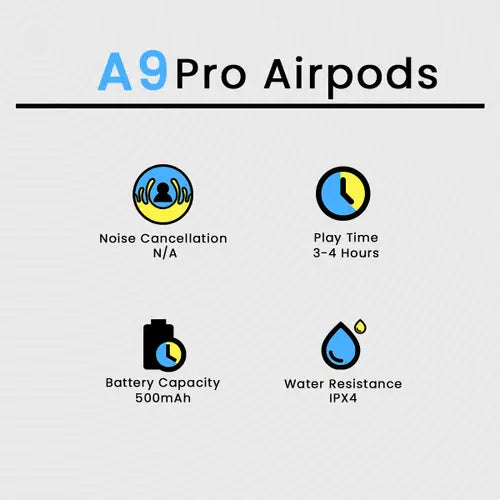 A9 Pro Airpods ANC/ENC Noise Reduction Touch Control Bluetooth Wireless Earbuds